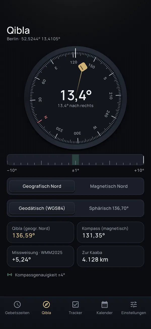 Qibla