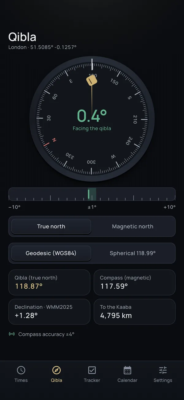 Qibla