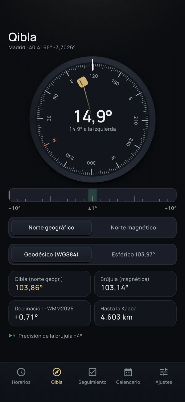 Qibla