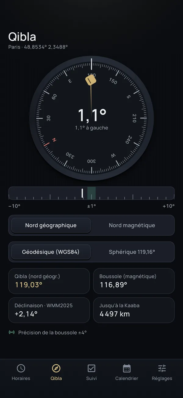 Qibla