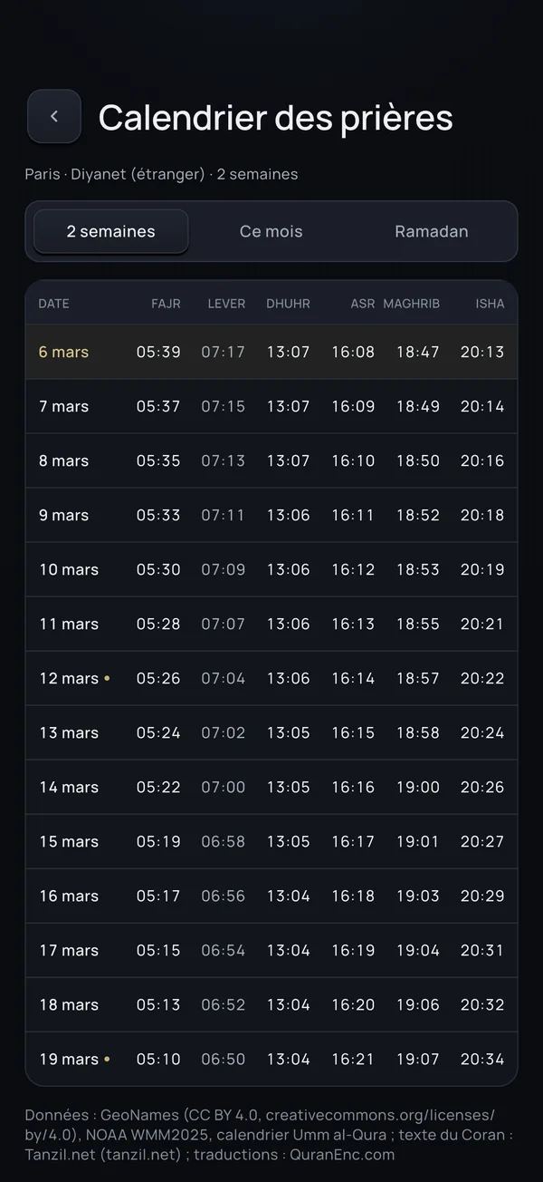 Calendrier des prières
